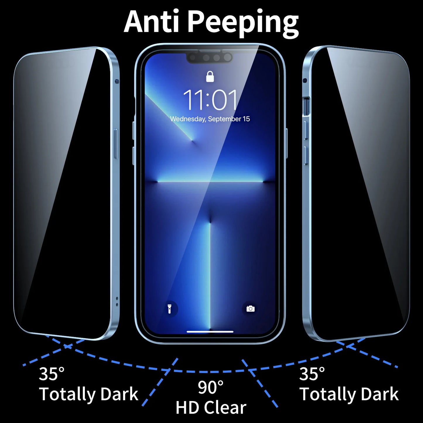 ✨Coque de téléphone en verre trempé magnétique double face pour iPhone 🔥Anti-regard🔥la protection de la vie privée